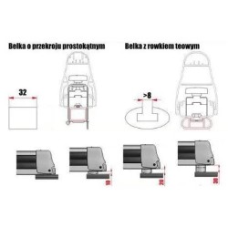 Taurus SnowUp 400 uchwyt narciarski na 4 pary nart ⬅️ sklep DOAN