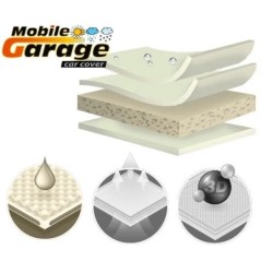 Plandeka na samochód MOBILE GARAGE rozmiar XL Sedan ⬅️ sklep DOAN