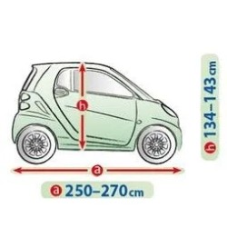 Plandeka na samochód MOBILE GARAGE rozmiar S1 Hatchback ⬅️ sklep DOAN