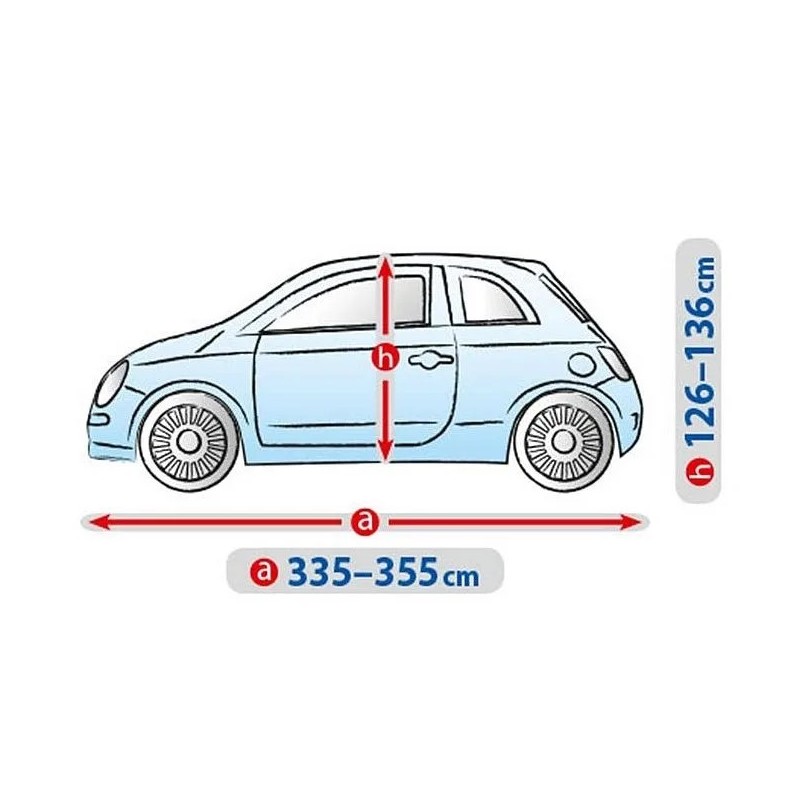 Plandeka na samochód BASIC GARAGE rozmiar S3 Hatchback ⬅️ sklep DOAN