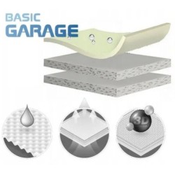 Plandeka na samochód BASIC GARAGE rozmiar XL Hatchback/Kombi ⬅️ sklep DOAN