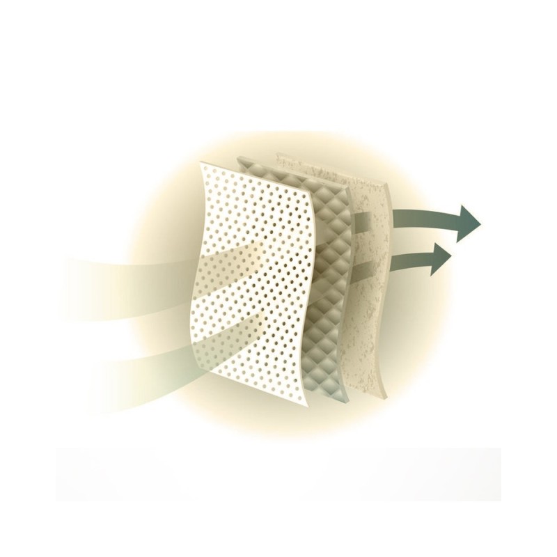 Plandeka na samochód OPTIMAL GARAGE rozmiar L Sedan ⬅️ sklep DOAN