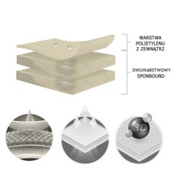 Plandeka na samochód OPTIMAL GARAGE rozmiar M1 hatchback ⬅️ sklep DOAN