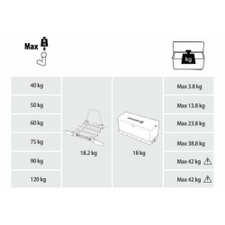 Box na hak Spinder BX1 550 litrów ( do montażu wymagana platforma rowerowa na hak ) ⬅️ sklep DOAN
