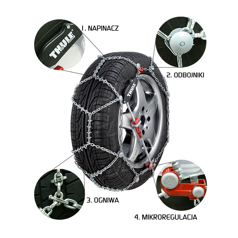 Thule CL-10 gr.30 łańcuchy śniegowe - Koenig