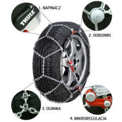Thule CL-10 gr.60 łańcuchy śniegowe - Koenig